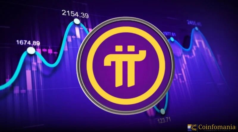 Pi Network 2026 updates shown through the Pi coin logo and market chart visualization.