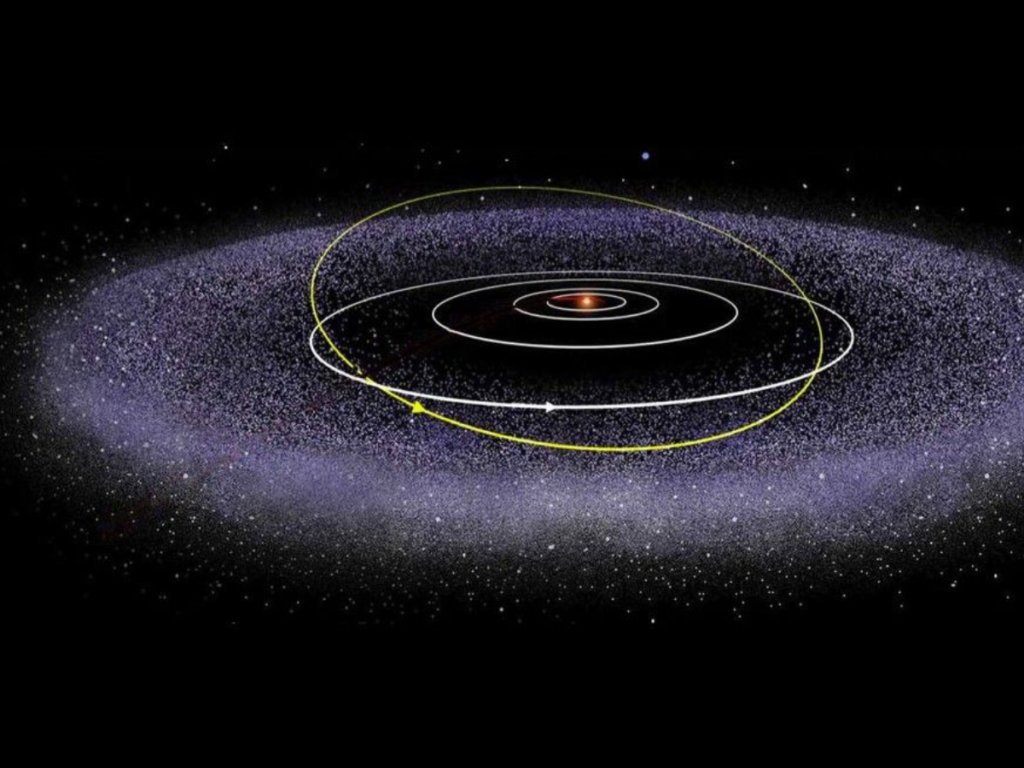 Plutino Atmosphere illustrated through a diagram of the Kuiper Belt and the orbit of a distant trans‑Neptunian object