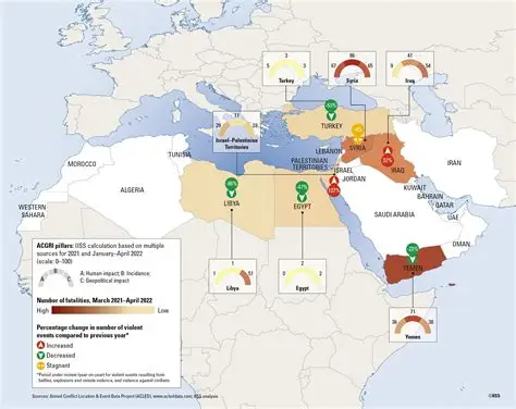 US–Iran attacks visualized through a regional conflict map showing shifting violence across the Middle East and North Africa
