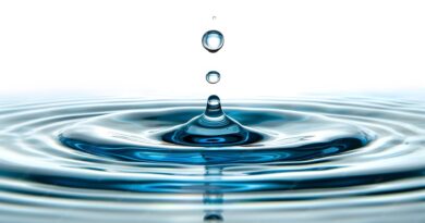water drop erosion experiment splash impact